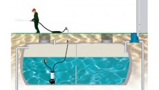 ground tank ilustrasi