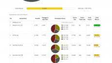 SC KPU 11122015 SC KPU 11122015